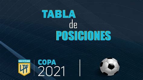 Tabla De Posiciones En Vivo Copa Liga Profesional Sigue En Directo