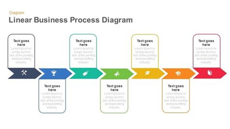 Linear Business Process Diagrams Template For Powerpoint And Keynote Is