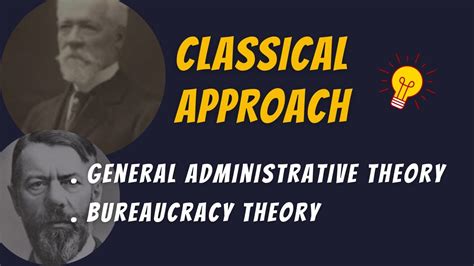 Henry Fayol General Administrative Theory Max Weber Bureaucracy