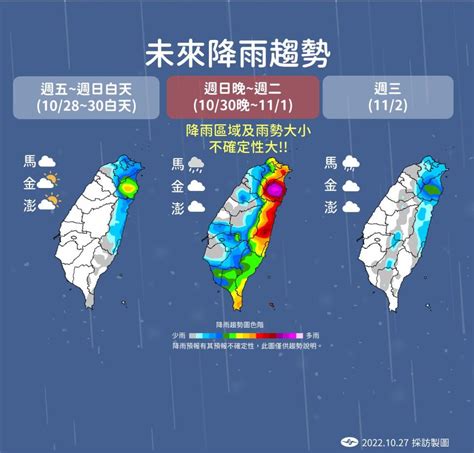 奈格將轉中颱最新路徑曝 「威脅不小」雨彈連炸6天