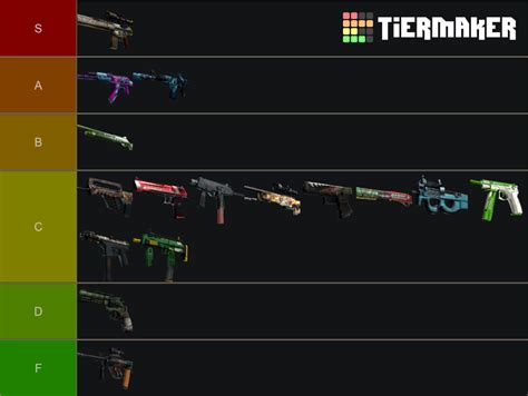 CSGO Horizon Case Tier List Community Rankings TierMaker