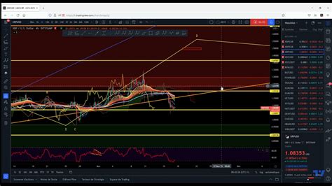 Analyse Du BTC XRP YouTube