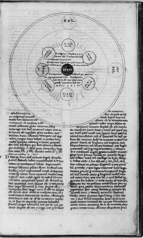 Diagram of the Phases of the Moon | The Walters Art Museum