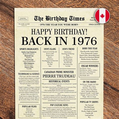 Back in 1976 Poster - Etsy