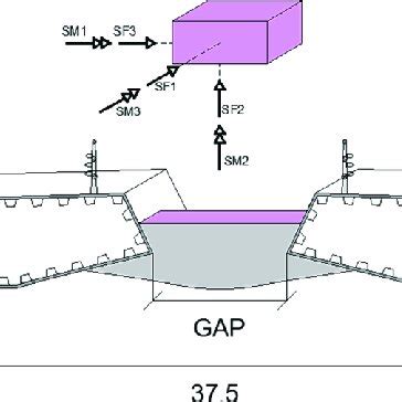 Twin deck cross-section of the Sulafjord Bridge (units are in metres). | Download Scientific Diagram