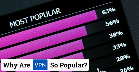 Why Are Vpns So Popular The 10 Reasons Privacy Vpn Streaming P2p