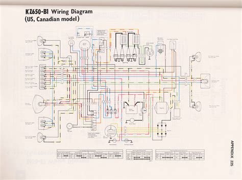 Ninja Wiring Diagram Diagramwirings