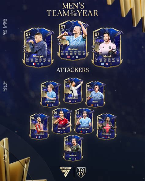 Team of The Year FC 24 Équipes dévoilées cartes ICÔNES Dates