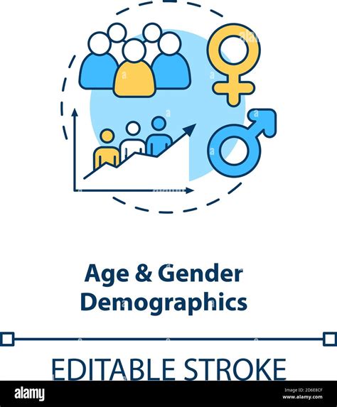 Demographics Gender