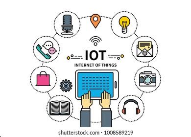 1,182 Iot Posters Images, Stock Photos & Vectors | Shutterstock