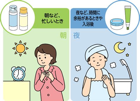 保湿剤の使い方｜「もっと知ろう！乾燥肌」皮脂欠乏症治療の総合情報サイト｜製薬会社のマルホ｜製薬会社のマルホ