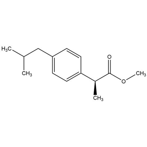 Axios Research S Ibuprofen Methyl Ester