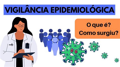 O Que é Vigilância Epidemiológica Como Surgiu Vigilância Em Saúde