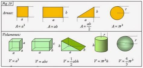 Bloque 2 Lección 13 Formulas Para Calcular El Volumen Colegio