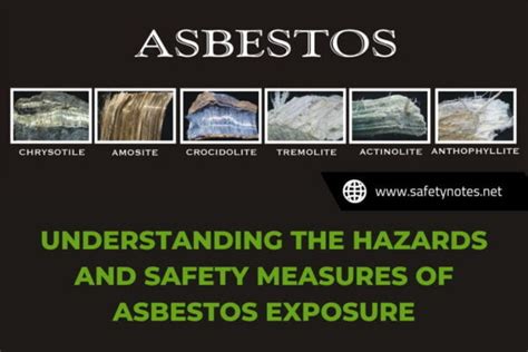 Asbestos Exposure Understanding The Hazards And Safety Measures