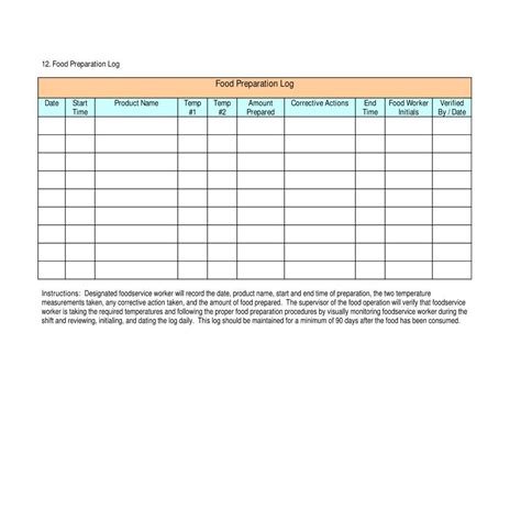 Haccp Flow Form Fill Out Printable Pdf Forms Online