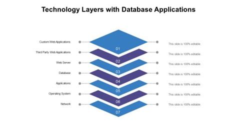 Database Technol Powerpoint Templates Slides And Graphics