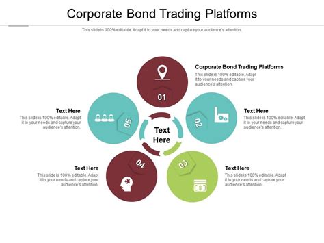 Corporate Bond Trading Platforms Ppt Powerpoint Presentation Gallery Examples Cpb | Presentation ...