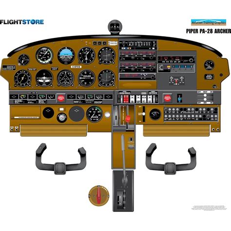 Piper PA-28 Archer Aircraft Cockpit Poster