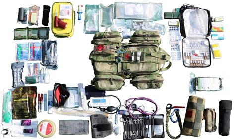 Групповая аптечка первой помощи: Состав и комплектование // Справочник