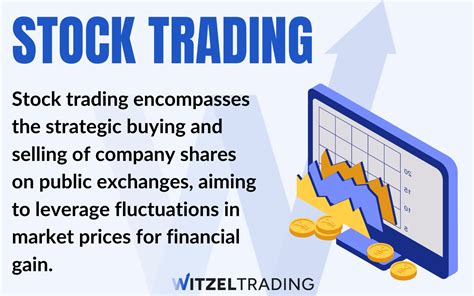 How To Learn Stock Trading A Guide For Beginners