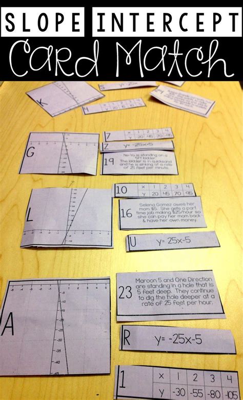 Linear Equation Card Match Activity Slope Intercept Form PDF