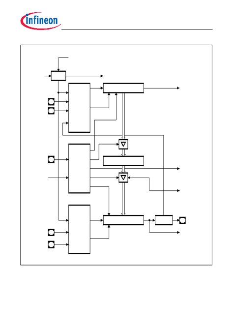 XC2365B Datasheet 58 128 Pages INFINEON 16 32 Bit Single Chip