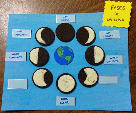 Os Presento Una Divertida Idea Para Trabajar Las Fases Lunares Con Vuestr Fases De La Luna