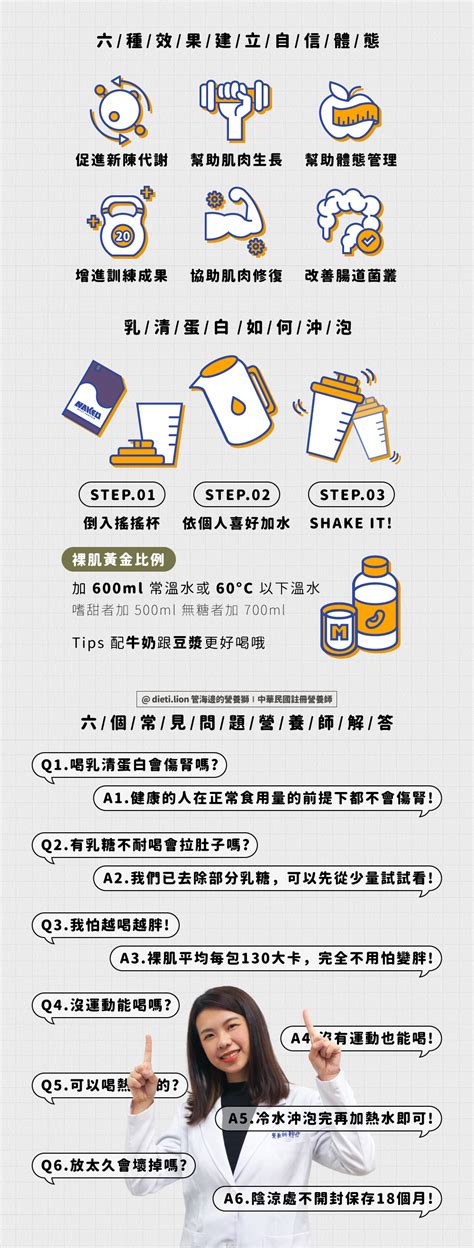 NAKED PROTEIN 益生菌濃縮乳清蛋白粉 匠焙鐵觀音 36g 2包 台灣蛋白粉 HKTVmall 香港最大網購平台