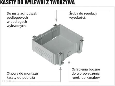 Gniazdo Elektryczne Efapel Floor Box X Gniazdo Z U Puszka Pod Ogowa