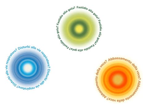 Sanagol Integratori Alimentari Per Il Benessere Delle Vie Respiratorie