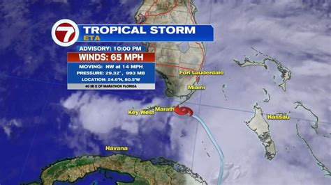 Hurricane Warning Issued For The Florida Keys Miami Dade And Coastal