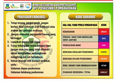 Frameless Poster Prosedur Evakuasi Ap A