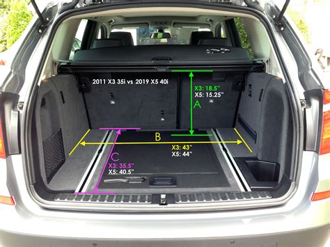 Bmw X1 Interior Dimensions Cabinets Matttroy