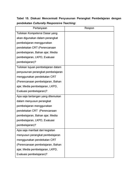 Tabel Ok Ppg Tabel Diskusi Mencermati Penyusunan Perangkat