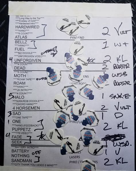 Tonight's setlist from Chicago Metallica WorldWired MetInChicago ...