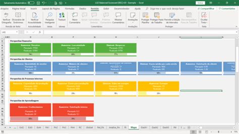 Planilha De Indicadores Financeiros Em Excel Planilhas Prontas