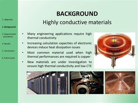 Development Of A Copper Matrix Composite Reinforced With Graphene And