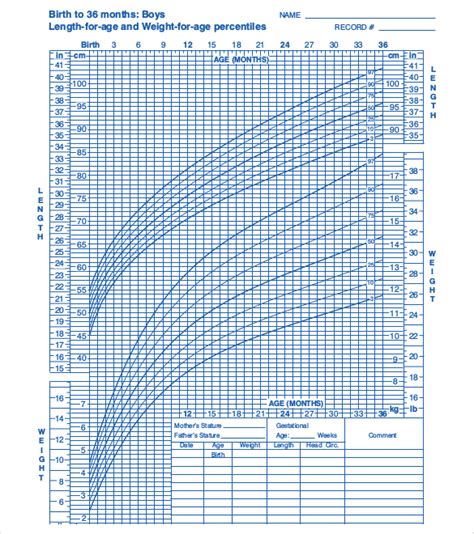 Printable Growth Chart - Printable Word Searches