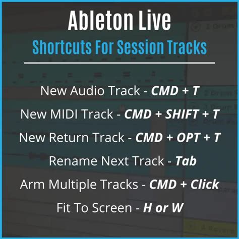 The Most Essential Keyboard Shortcuts For Ableton Live 11 On Mac