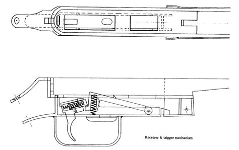 Practical Scrap Metal Small Arms Vol Stingray Machine Pistol Pdf