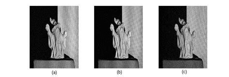 The Modulation Maps In The Three Channels Of The Measured Statue And