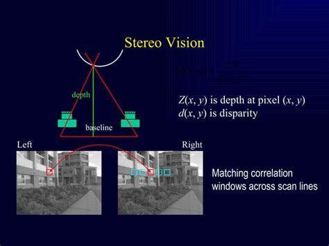 Photogrammetry 1 Ppt