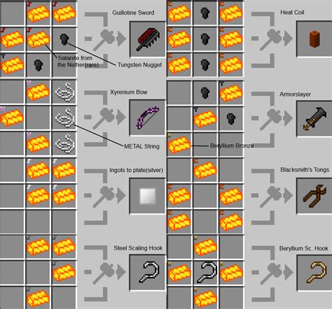 All Pixelmon Reforged Crafting Recipes | Deporecipe.co