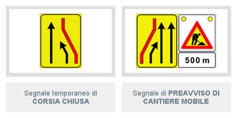 Segnali Temporanei E Di Cantiere Lezione Di Teoria Patente B