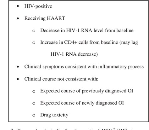 Immune Reconstitution Inflammatory Syndrome Semantic Scholar