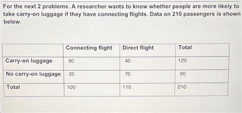 Solved For The Next 2 Problems A Researcher Wants To Know Chegg