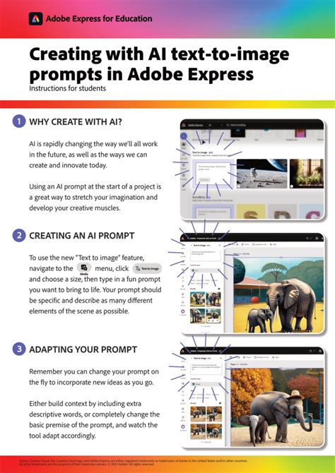 Adobe Express Generative Ai And Digital Literacy Resources • Technotes