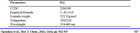 Table 1 From Synthesis Structure Hirshfeld Surface Analysis And Anti