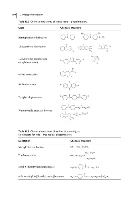 Type Ii Photoinitiators Big Chemical Encyclopedia